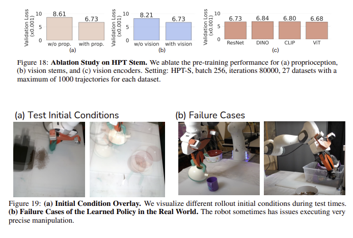 (사진=MIT 연구진)