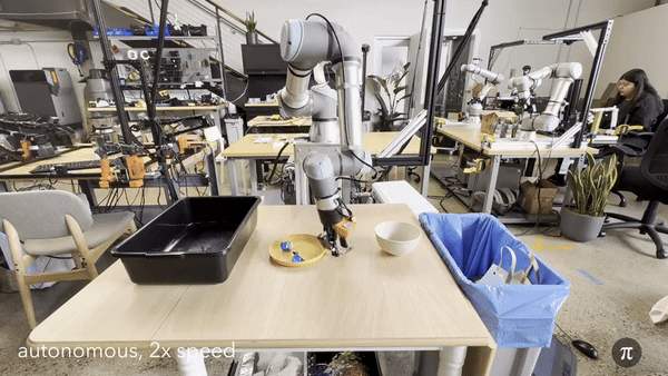 (그래픽=피지컬 인텔리전스)