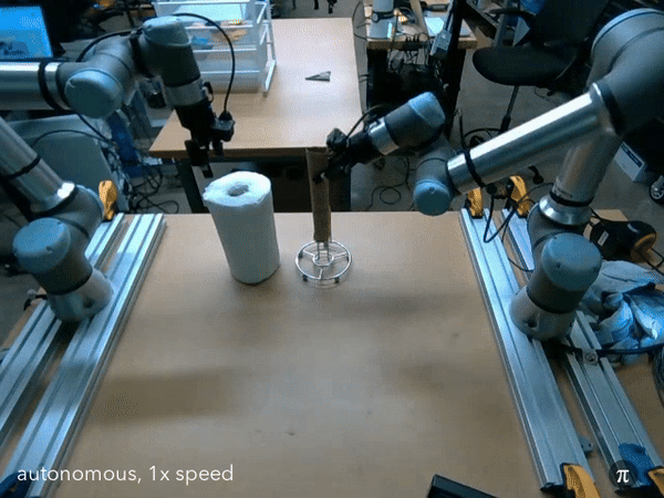 (그래픽=피지컬 인텔리전스)