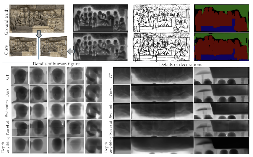 (사진=일본 리쓰메이칸대)