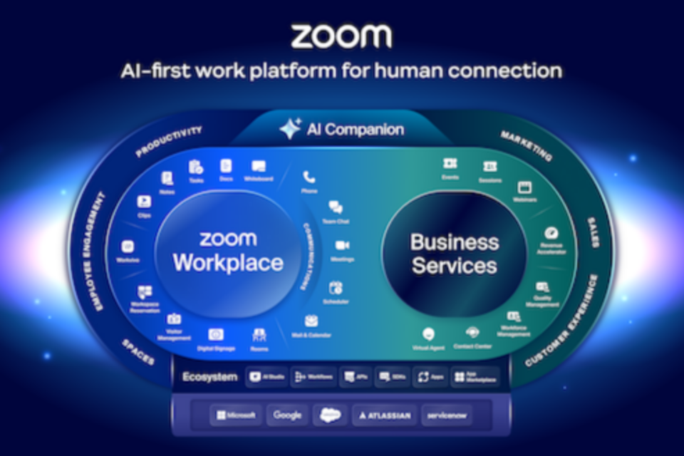 (사진=줌 커뮤니케이션)