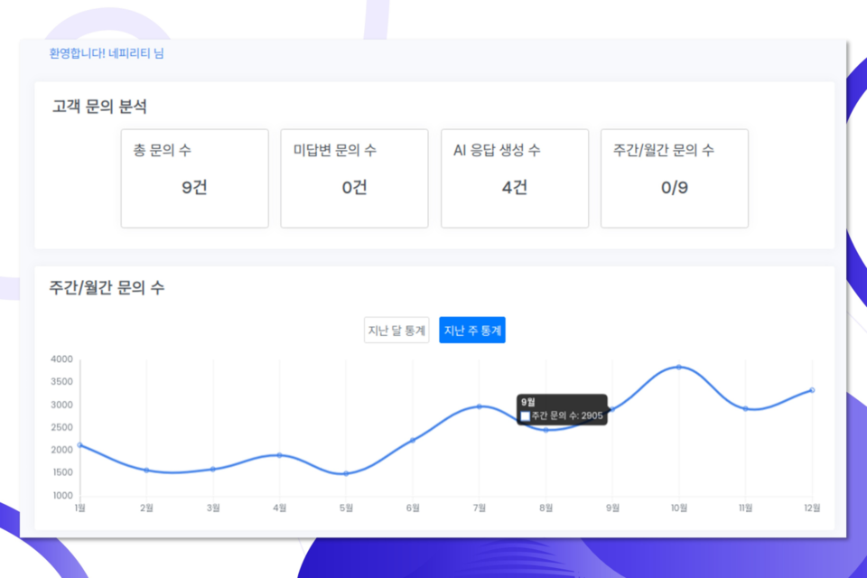 (사진=네피리티)