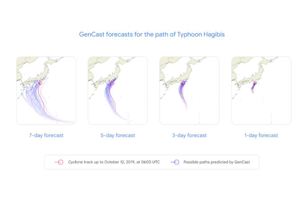 (사진=구글 딥마인드)