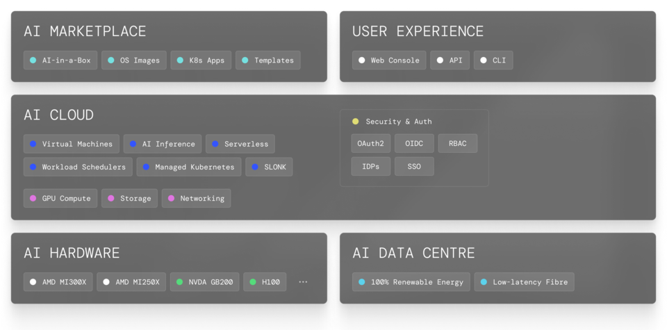 (사진=엔스케일)