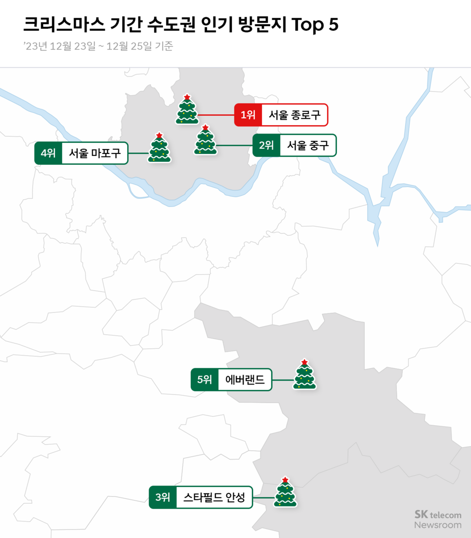 (사진=SK텔레콤 뉴스룸)