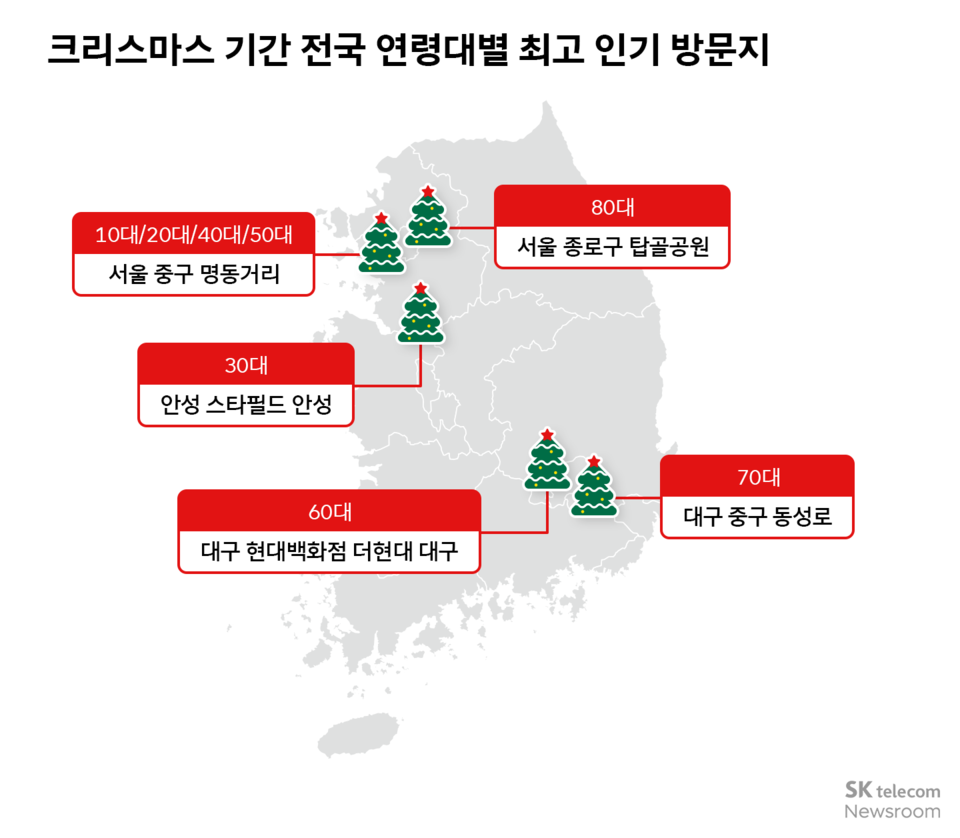 (사진=SK텔레콤 뉴스룸)