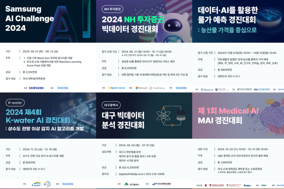 2024 데이콘 운영 대회 모음. (사진=데이콘)