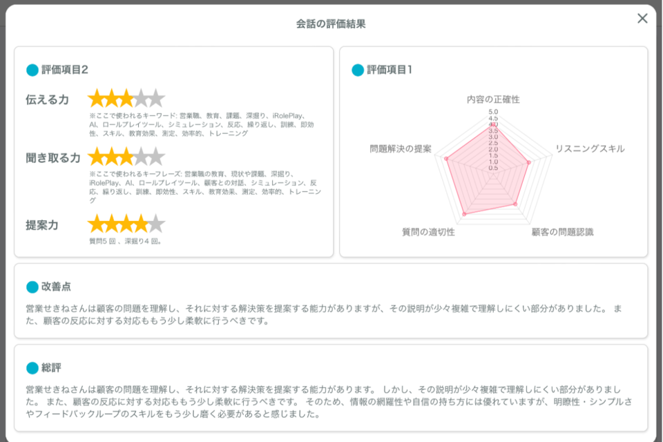 (사진=인터랙티브 솔루션즈)