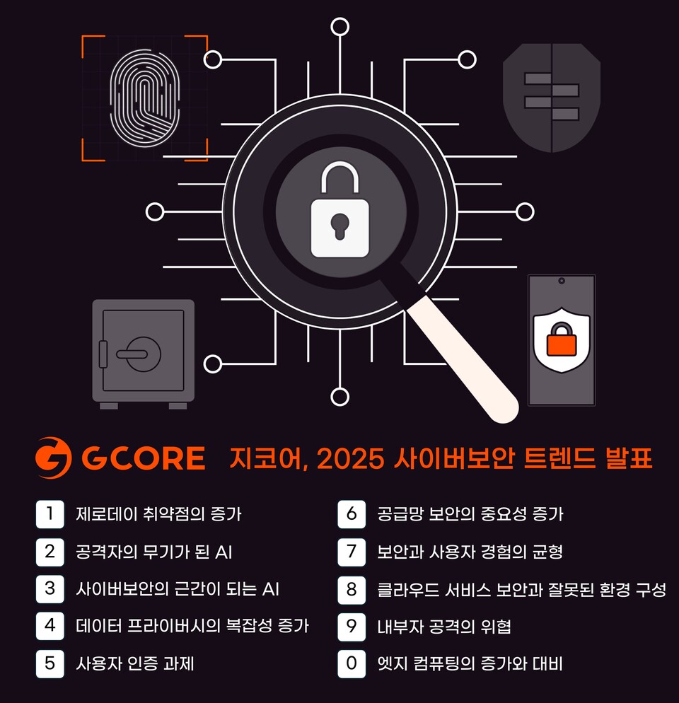 지코어, 2025 사이버보안 트렌드 발표. (사진=지코어코리아)