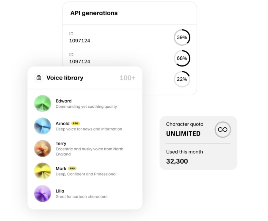 (사진=일레븐랩스)