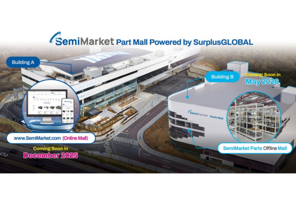 (사진=서플러스글로벌)