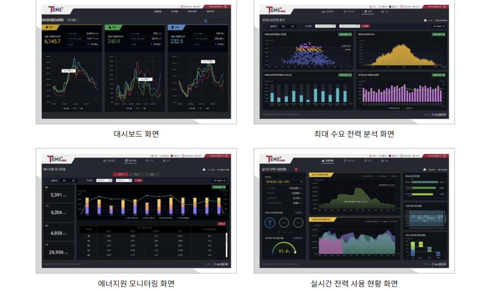 레플러스 개발 플랫폼. (사진=레플러스)