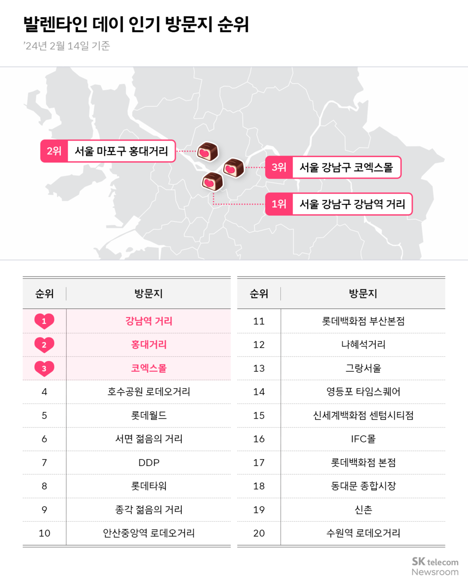 (사진=SK텔레콤 뉴스룸)