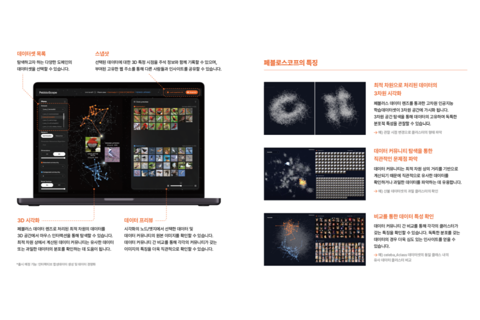 페블러스 ‘페블로스코프(PebbloScope)’의 차별화된 특징. (사진=페블러스)