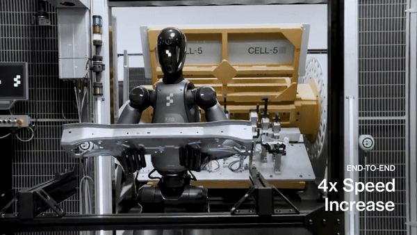 (영상=피규어, 편집=AI포스트)