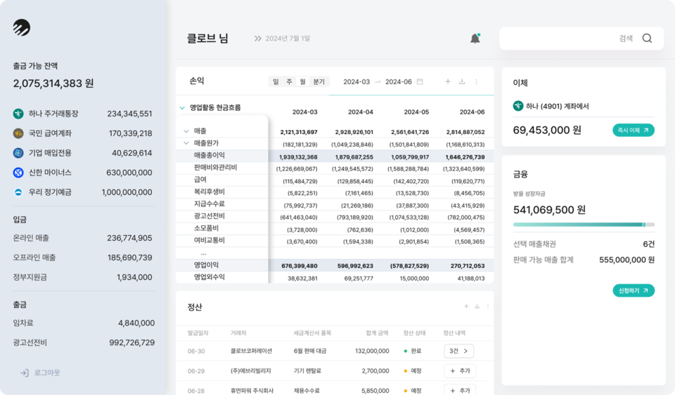(사진=브이원씨)