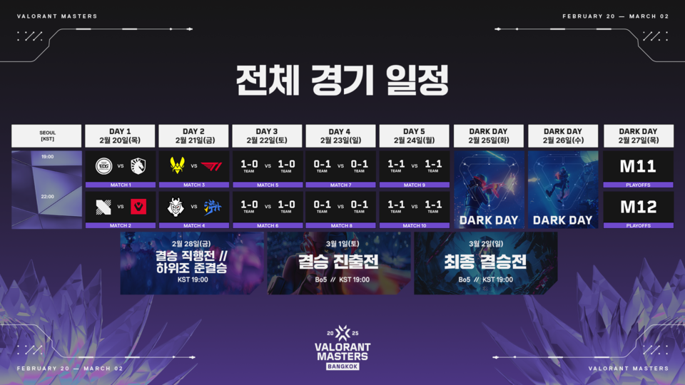 전체 경기 일정. (사진=GICON)