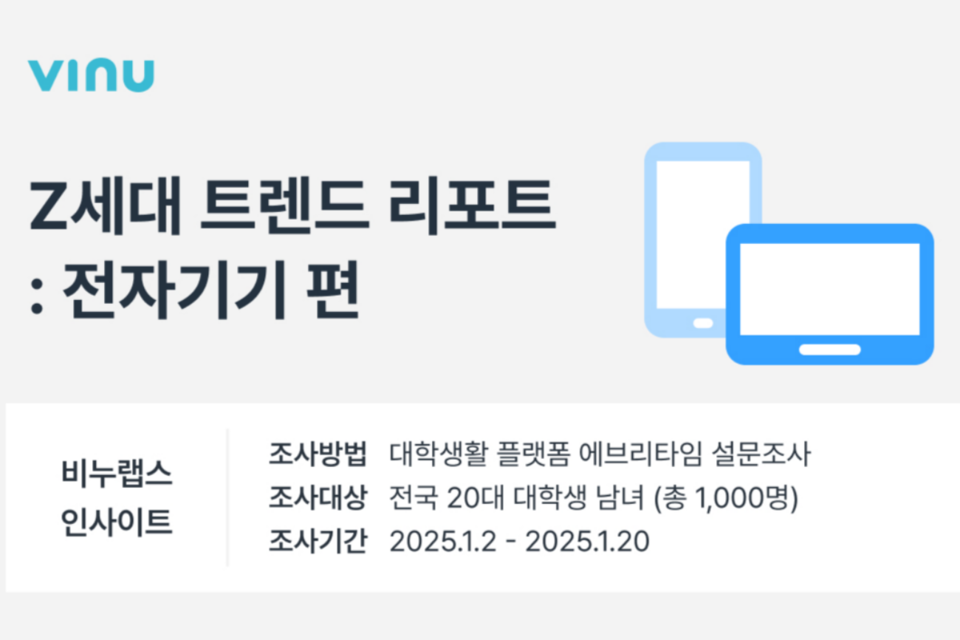 (사진=비누랩스 인사이트)