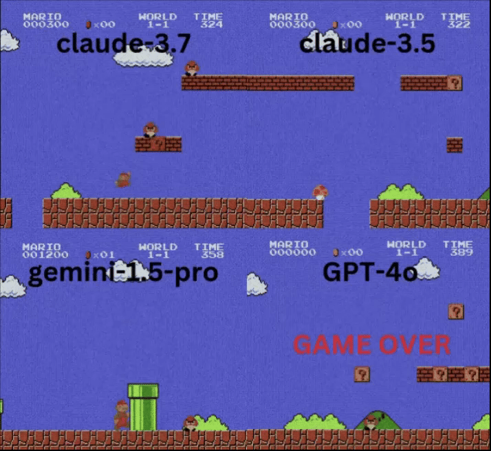 (그래픽=하오 AI랩)