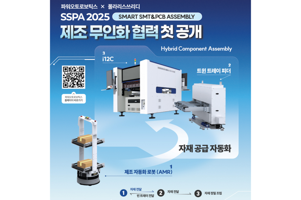 (사진=폴라리스쓰리디)