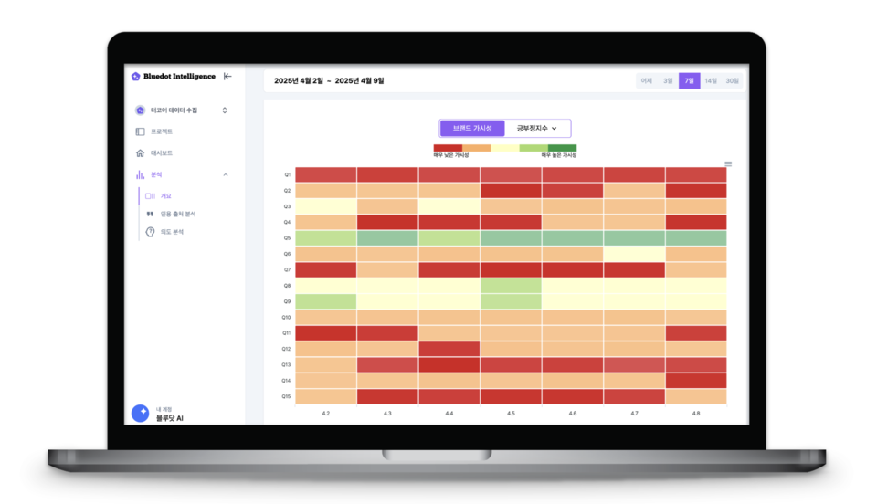 (사진=블루닷에이아이)