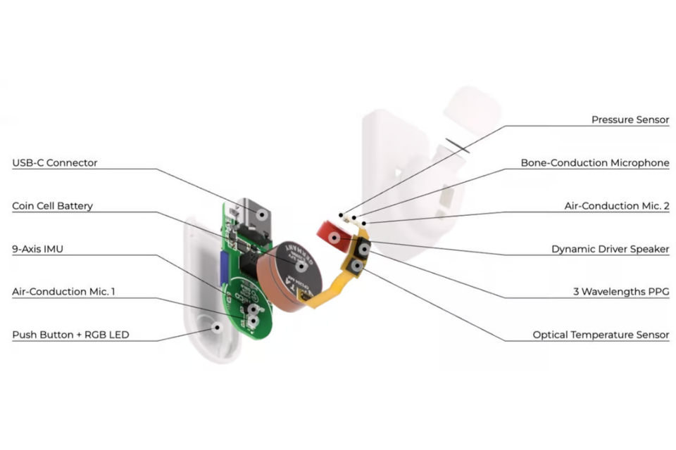 (사진=OpenEarable)