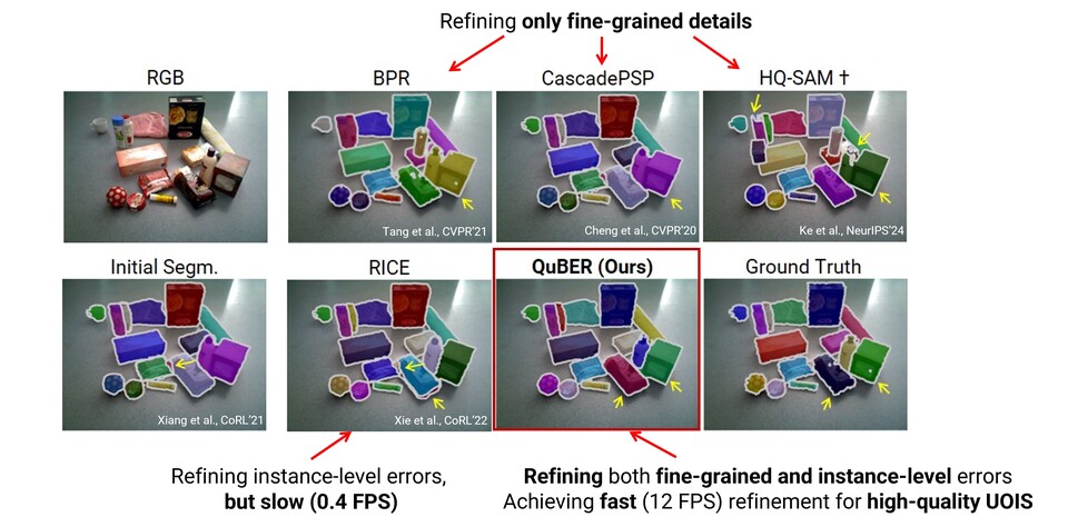 개발 모델인 QuBER와 기존 모델간 비교. (사진=지스트)