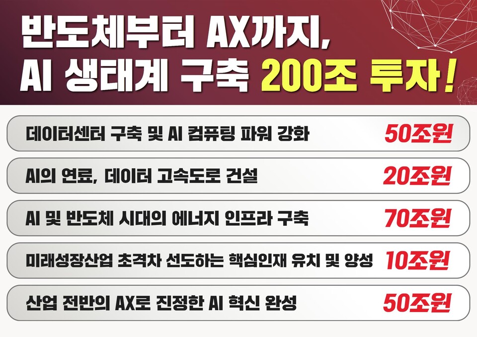 (사진=국민의힘)