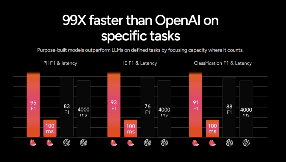 (사진=패스티노)