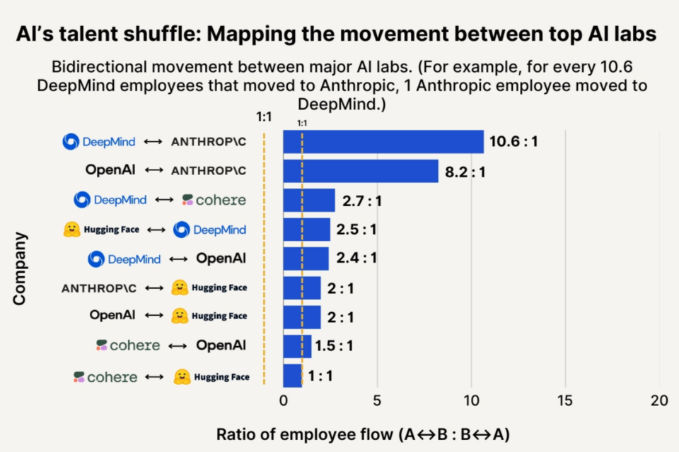 (사진=시그널파이어)