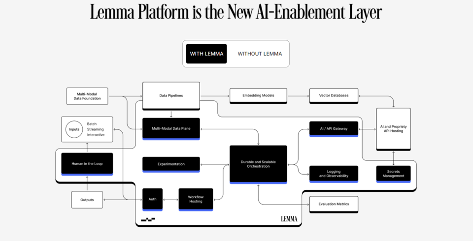 (사진=스레드AI)