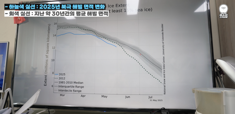 (사진=지식인미나니)
