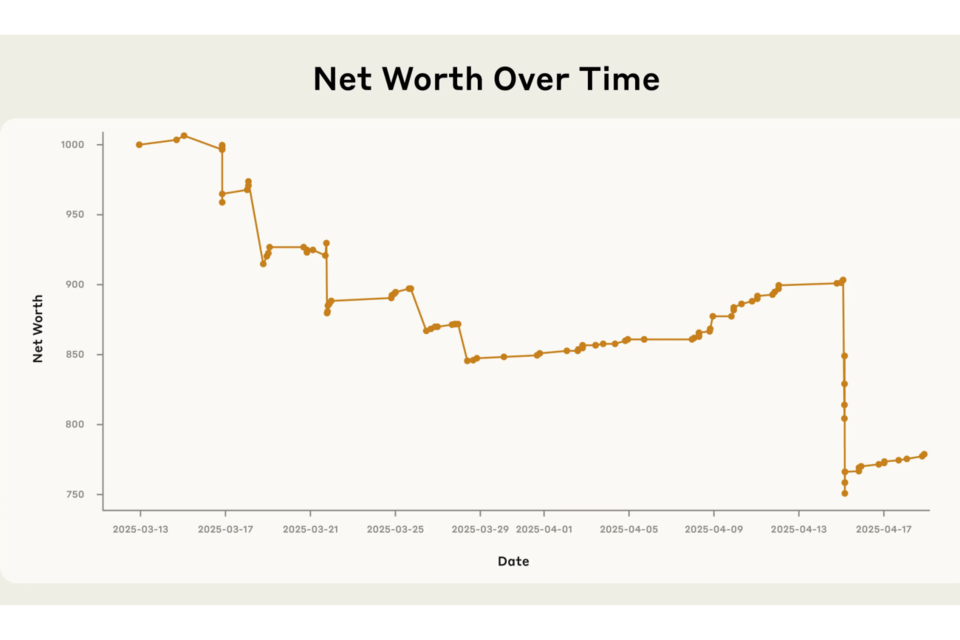 (사진=앤트로픽)