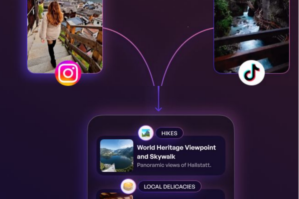 (사진=에어리얼 트래블)