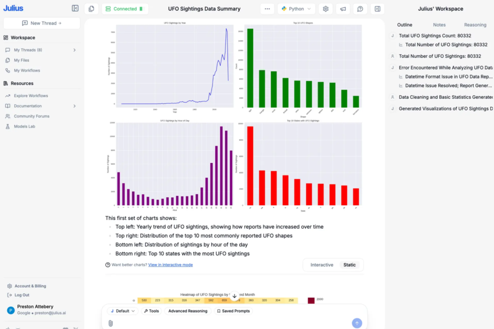 (사진=줄리어스 AI)