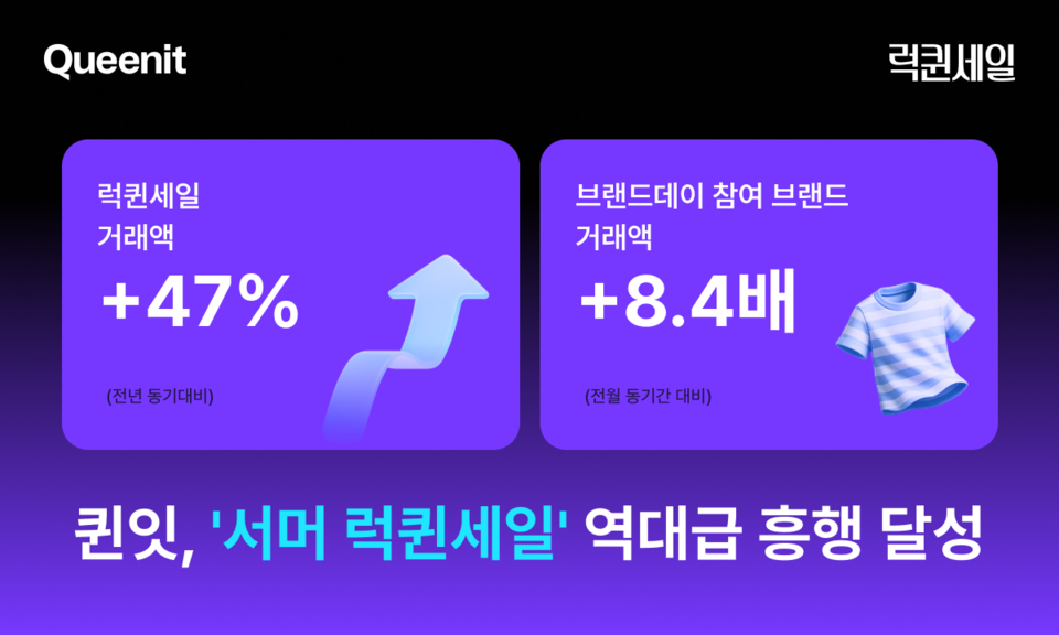 (사진=라포랩스)