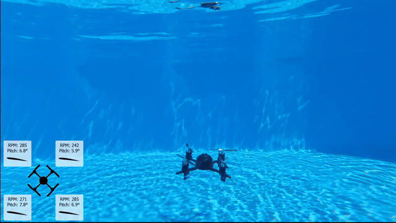 (그래픽=Aalborg University, 편집=AI포스트)