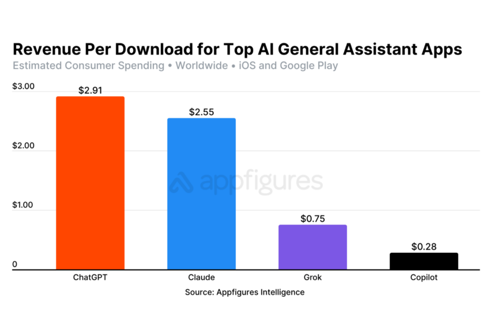 (사진=앱피규어)