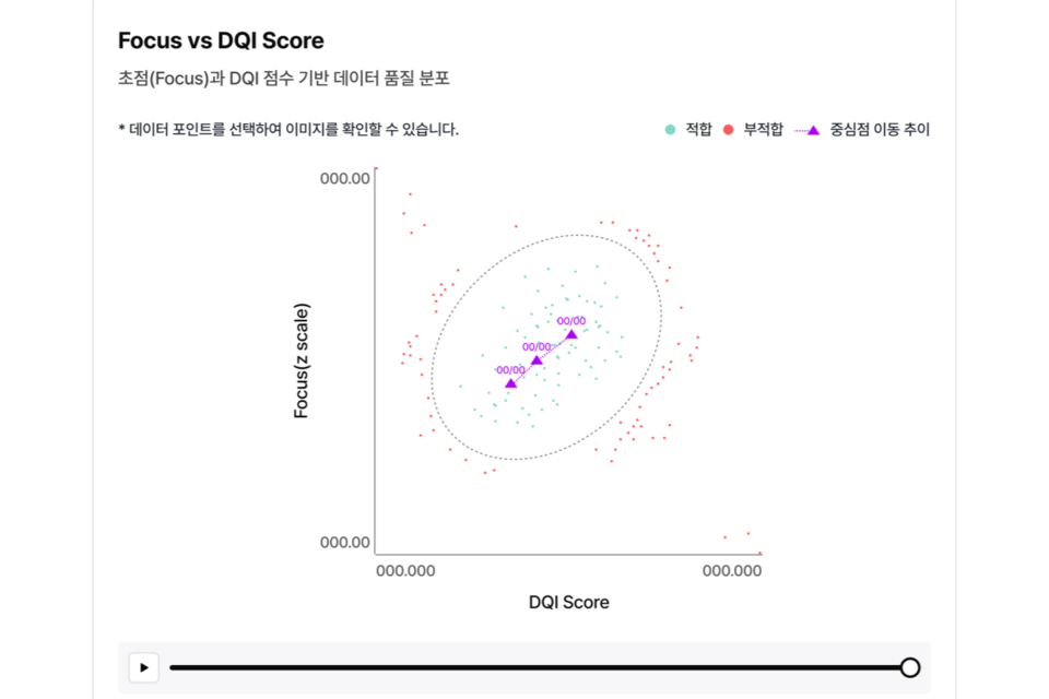 (사진=아하랩스)