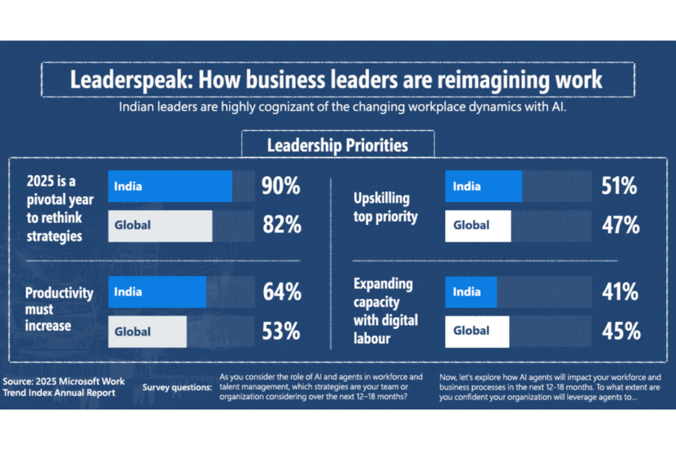 (사진=마이크로소프트)