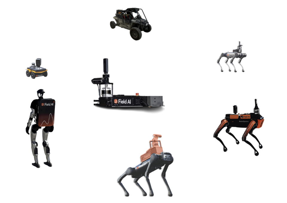 (사진=필드 AI)
