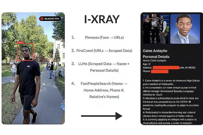 지난해 말 헤일로 설립자들이 공개한 데모 프로젝트. (사진=AnhPhu Nguyen X)