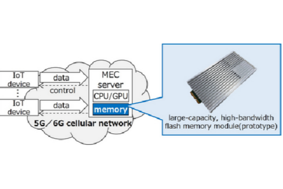 (image=Kioxia Corporation)