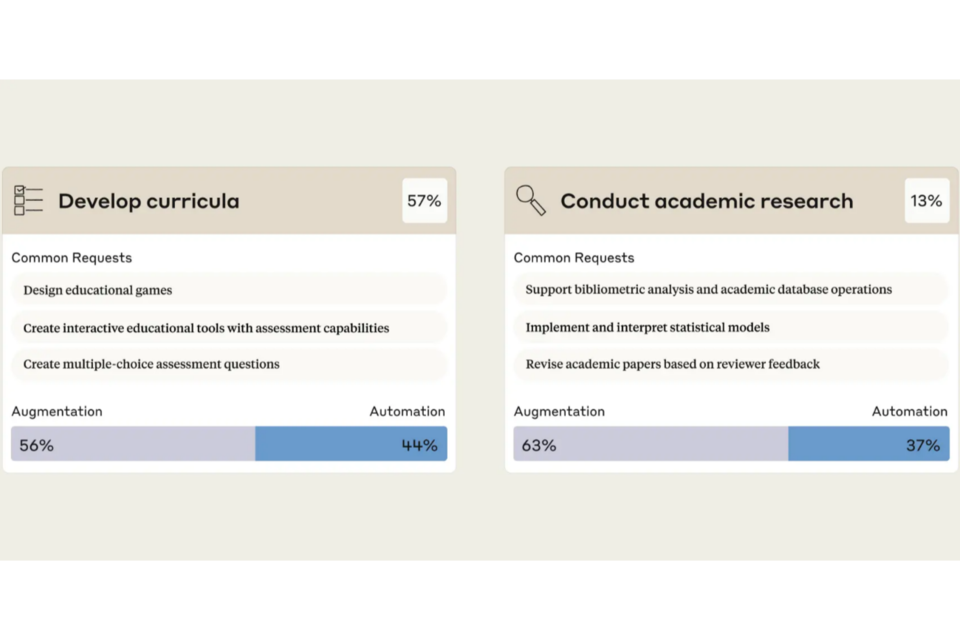 (사진=앤트로픽)