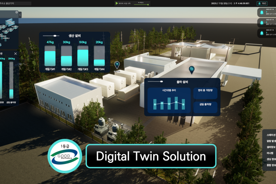 디지털트윈 솔루션. (사진=스마트큐브)