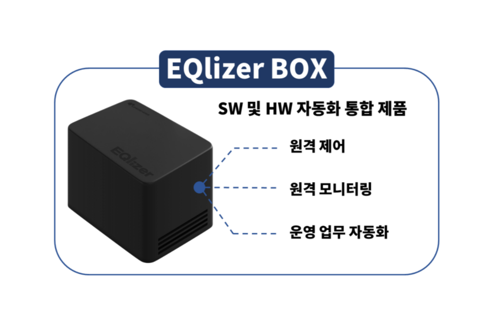 (사진=링크제니시스)