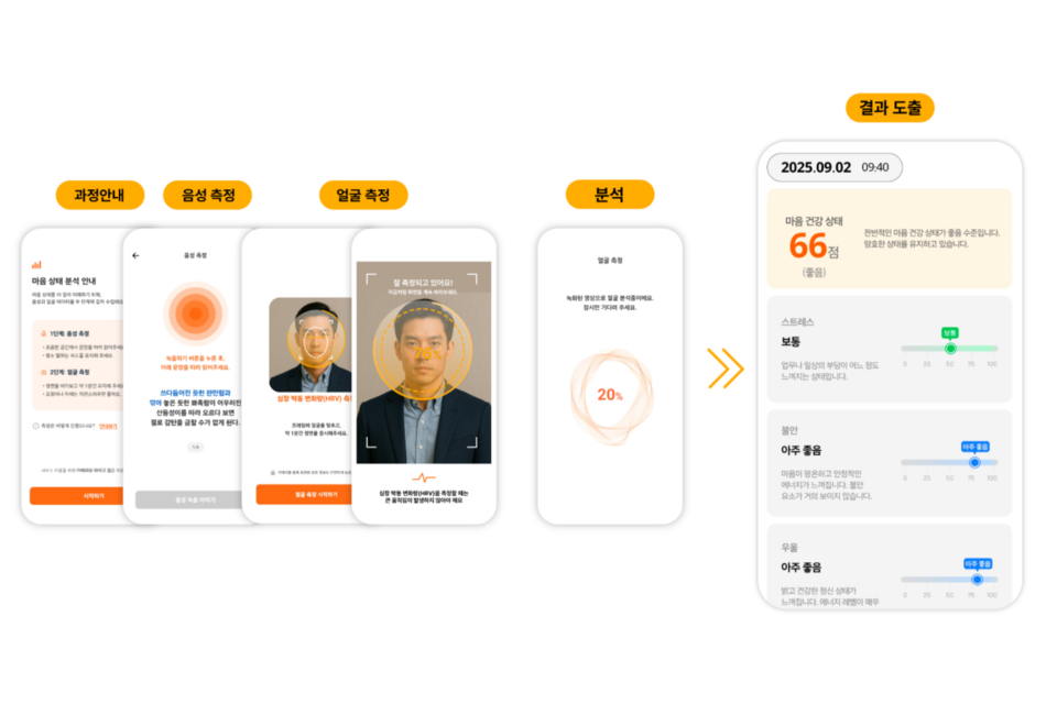 (사진=SK텔레콤)