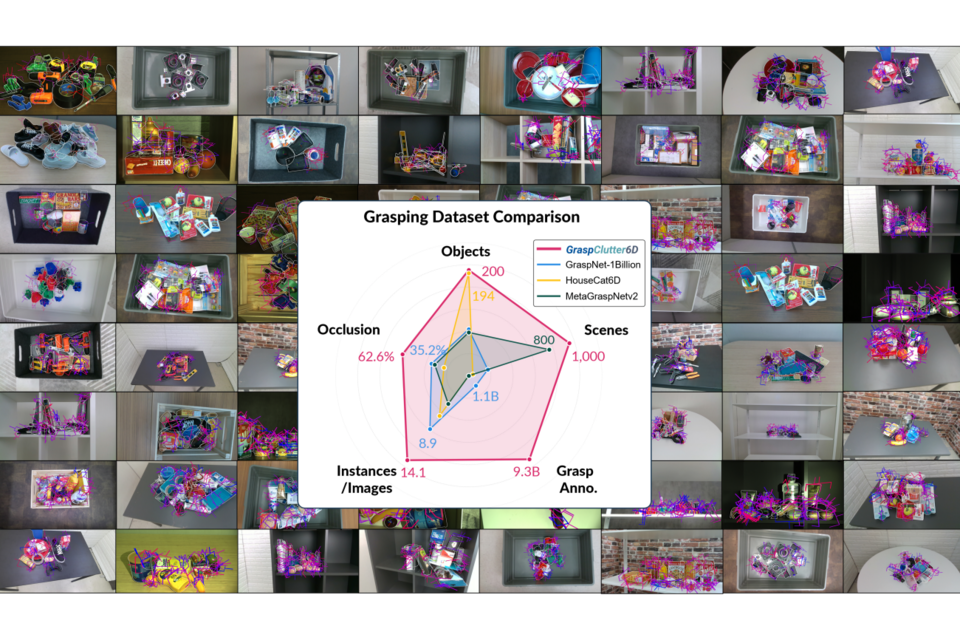 GraspClutter6D 데이터셋 예시 이미지와 기존 데이터셋과의 비교. (사진=GIST)