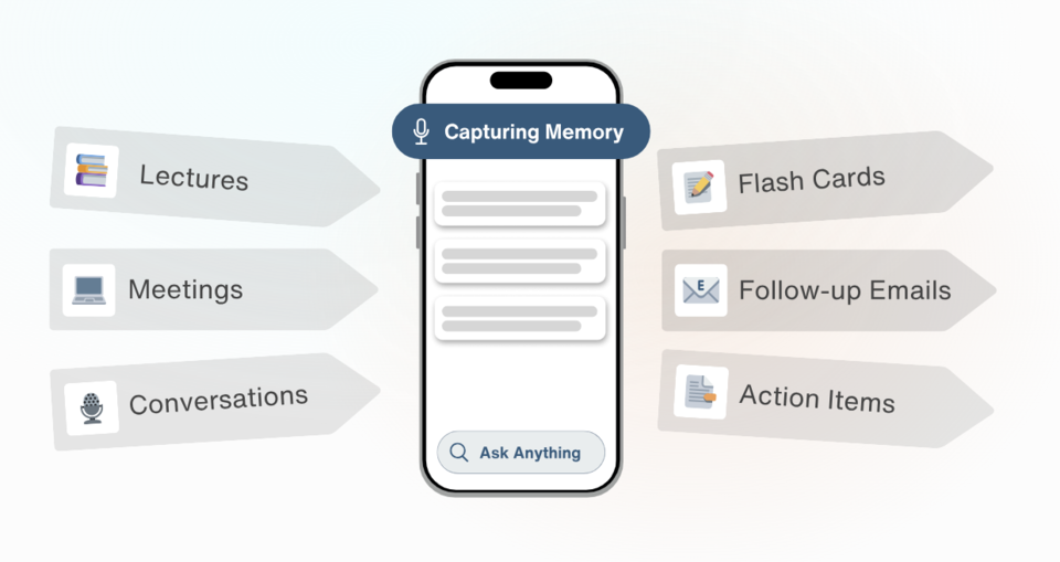 (사진=트윈마인드)