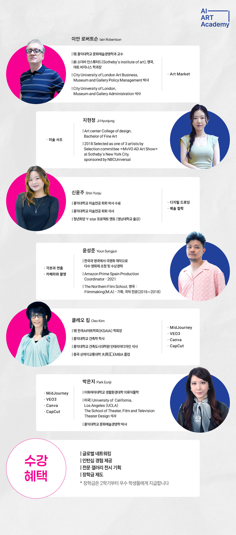 (사진=케이리즈 유니버스)